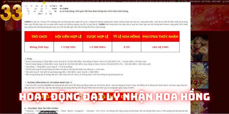 Tham gia sự kiện độc đáo đại lý nhận hoa hồng